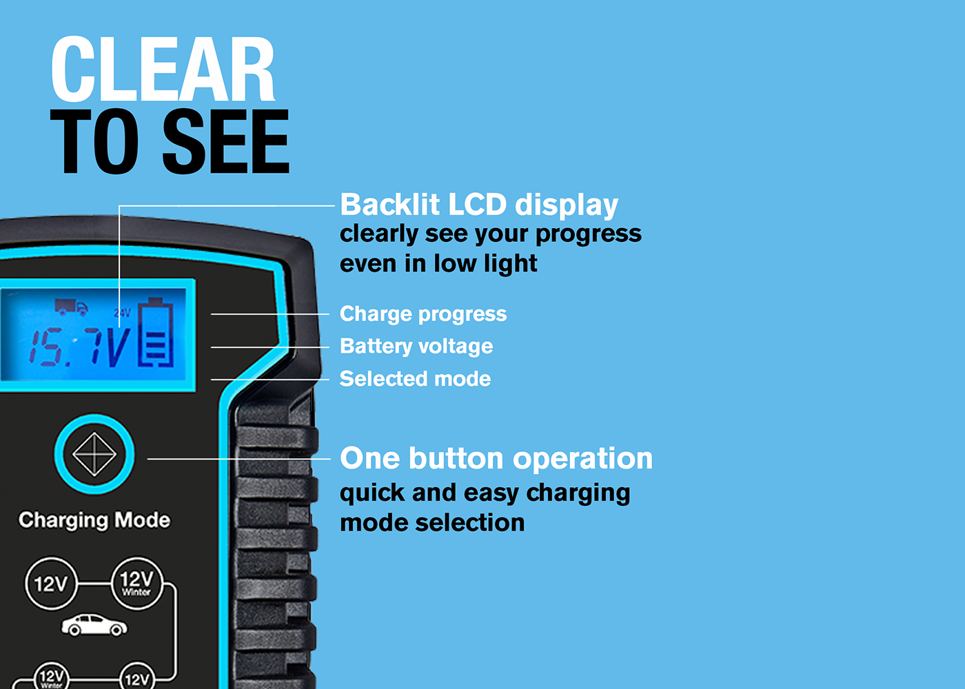 8A Smart Charger And Battery Maintainer RSC808 RESC808 Ring Automotive